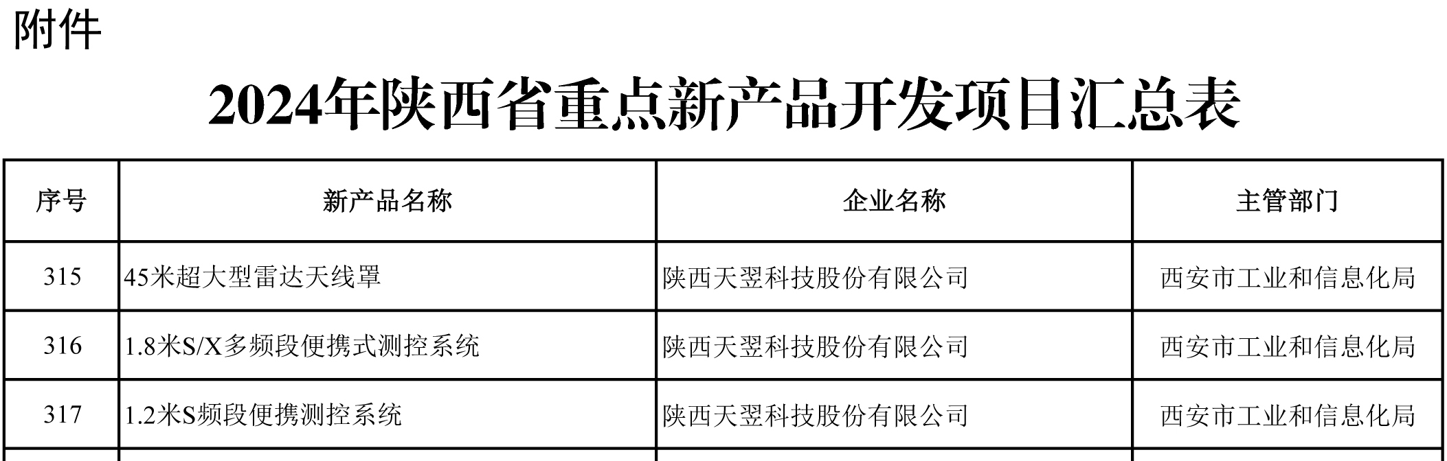 yy(й)-ֹٷվ